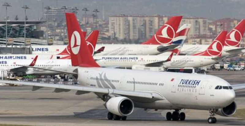 Turkey Eyes 5% SAF Mandate by 2030